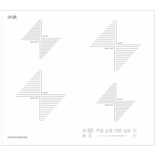 Варочная панель Kuppersberg ICS 604 W